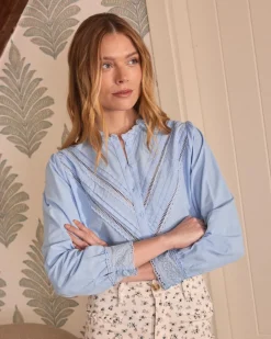 Maternité|Chemisiers Et Chemises-Polin et moi Blouse Broderie Alex Céleste