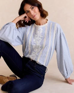 Chemisiers Et Chemises-Polin et moi Chemise rayée Simona Céleste