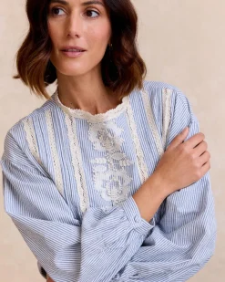 Chemisiers Et Chemises-Polin et moi Chemise rayée Simona Céleste