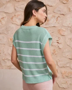 Point|T-shirts Et Hauts-Polin et moi Haut rayé vert aqua Vertd’eau